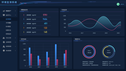 廣告設(shè)計(jì) 視覺與溝通的藝術(shù)